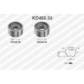 SNR KD455.33 - Kit de distribution