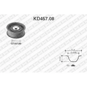 SNR KD457.08 - Kit de distribution