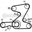 Jeu de courroies trapézoïdales à nervures CONTITECH [5PK2030D1]