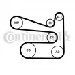 CONTITECH 6PK1693WP1 - Pompe à eau+Jeu de courroie trapézoïdale à nervures