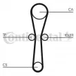 CONTITECH CT1041 - Courroie crantée