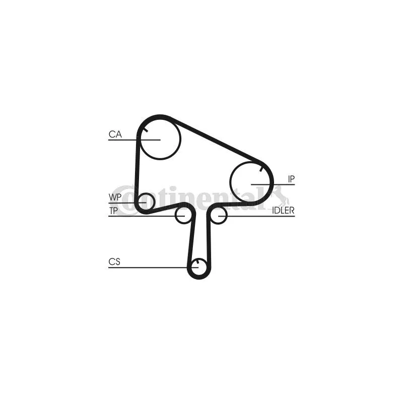 Courroie crantée CONTITECH CT1145 - Visuel 1