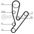 CONTITECH CT1148WP1 - Pompe à eau + kit de courroie de distribution