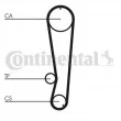 CONTITECH CT569K1 - Kit de distribution