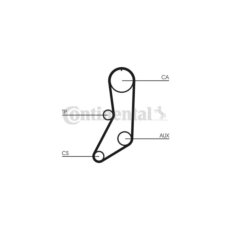 Kit de distribution CONTITECH CT643K1 - Visuel 1