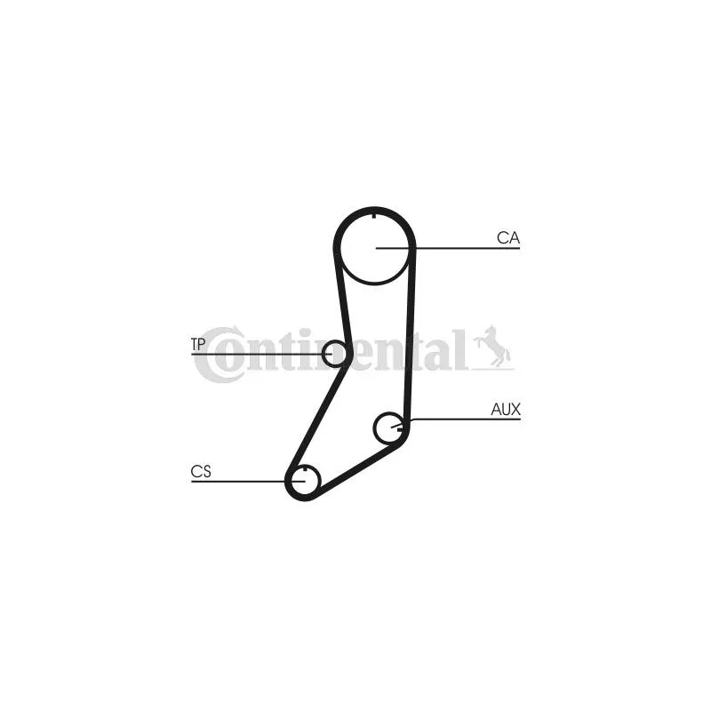 Kit de distribution CONTITECH CT643K1 - Visuel 2