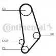 CONTITECH CT660WP1 - Pompe à eau + kit de courroie de distribution