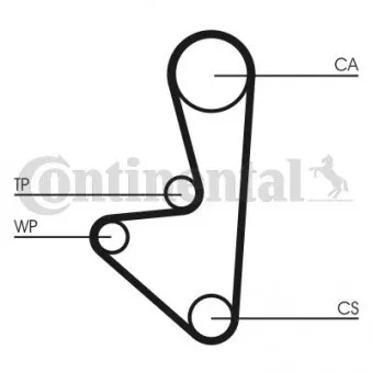 Pompe à eau + kit de courroie de distribution CONTITECH CT718WP2