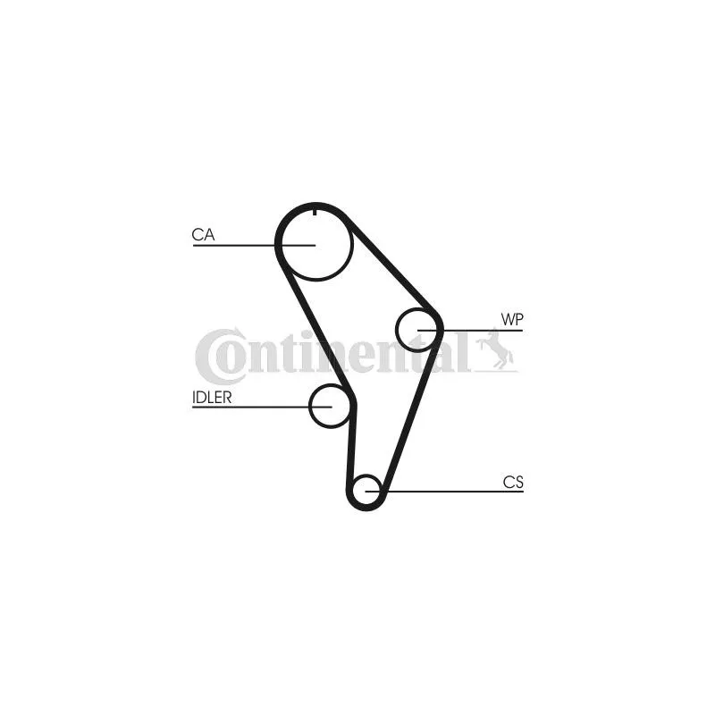 Courroie crantée CONTITECH CT926 - Visuel 1