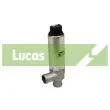Controle de ralenti, alimentation en air LUCAS ELECTRICAL [FDB1544]