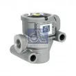 DT 7.16162 - Valve de limitation de pression