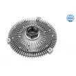 MEYLE 014 020 0058 - Embrayage, ventilateur de radiateur