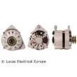 Alternateur LUCAS ELECTRICAL [LRA00398]