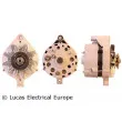 Alternateur LUCAS ELECTRICAL [LRA01000]