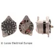 Alternateur LUCAS ELECTRICAL [LRA01443]