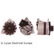 Alternateur LUCAS ELECTRICAL [LRA01541]