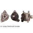 Alternateur LUCAS ELECTRICAL [LRA01583]