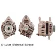 Alternateur LUCAS ELECTRICAL [LRA01608]