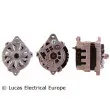 Alternateur LUCAS ELECTRICAL [LRA01688]