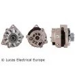 LUCAS ELECTRICAL LRA01929 - Alternateur