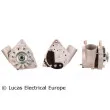 Alternateur LUCAS ELECTRICAL [LRA01982]
