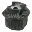 Suspension, corps de l'essieu SWAG [10 79 0027]