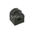SWAG 10 79 0067 - Suspension, stabilisateur