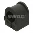 SWAG 10 91 8604 - Suspension, stabilisateur