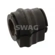 SWAG 10 94 6545 - Suspension, stabilisateur