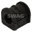 Suspension, stabilisateur SWAG [13 94 3306]