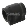 SWAG 22 94 6295 - Suspension, stabilisateur