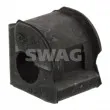 Suspension, stabilisateur SWAG [30 61 0013]