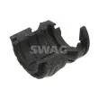 SWAG 30 93 1357 - Suspension, stabilisateur