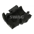 Suspension, stabilisateur SWAG [30 93 9193]