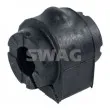 Suspension, stabilisateur SWAG [33 10 1234]
