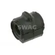 Suspension, stabilisateur SWAG [50 92 4219]