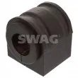 Suspension, stabilisateur SWAG [50 94 7386]