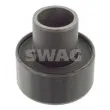 Suspension, corps de l'essieu SWAG [60 92 2129]