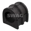 Suspension, stabilisateur SWAG [60 94 4728]