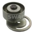 SWAG 70 93 6443 - Tendeur de courroie, courroie trapézoïdale à nervures