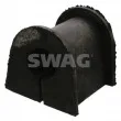 Suspension, stabilisateur SWAG [80 94 1156]