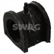 Suspension, stabilisateur SWAG [80 94 1163]