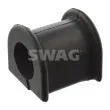 Suspension, stabilisateur SWAG [81 10 2326]