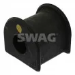 Suspension, stabilisateur SWAG [81 94 2831]