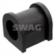 Suspension, stabilisateur SWAG [81 94 2837]