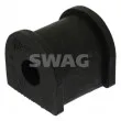Suspension, stabilisateur SWAG [81 94 2863]