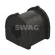 Suspension, stabilisateur SWAG [81 94 2872]