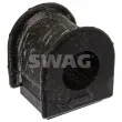 SWAG 81 94 2913 - Suspension, stabilisateur