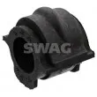 SWAG 82 94 2516 - Suspension, stabilisateur