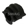 SWAG 82 94 2557 - Suspension, stabilisateur